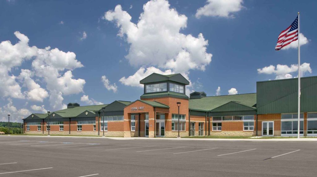 Cedar Crest Intermediate School VPS Architecture